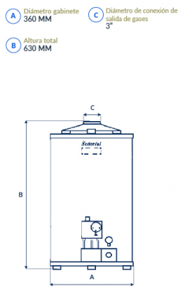 SE&Ntilde;ORIAL Termotanque Zafiro Gas 30L